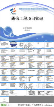通信工程项目管理总结 从规划到交付的核心实践与经验分享