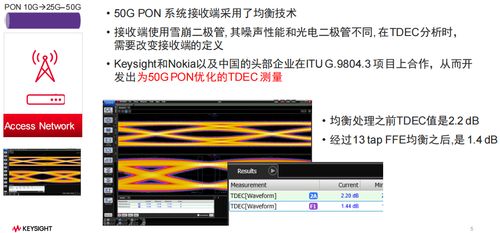 赋能前沿通信 是德科技推出全新通讯工程系列产品